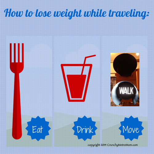 How to Lose Weight While Traveling