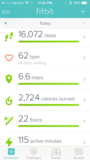 A recent Sunday, often my most active steps day